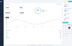 ReadyCloud Suite screenshot 1