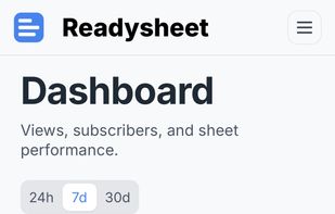 Dashboard for tracking questions you didn’t have to answer.