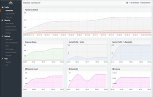 Reblaze screenshot 1