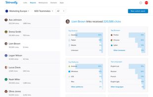 Rebrandly screenshot 2