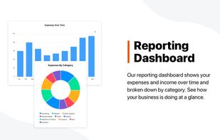 Reporting dashboard
