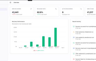 Rechurn screenshot 2
