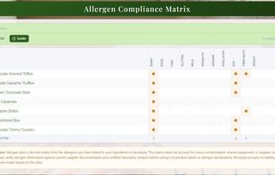 Allergen Matrix