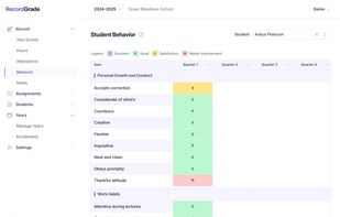 Behavior by term using your school’s custom items—optional on printed report cards.