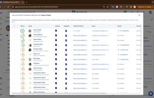 AI Candidate Matching