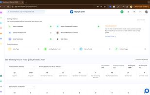 Dashboard RCRM