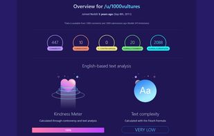 Reddit User Analyzer screenshot 1