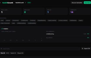 RedditGrowth screenshot 1