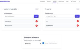 Setup your keywords to track and which subreddits to track them in