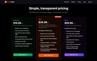 ReddLeads: Pricing Page