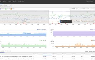 RedGate SQL Monitor screenshot 1