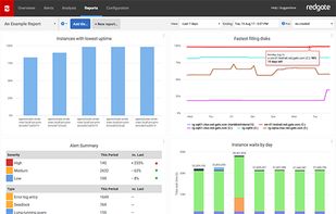 RedGate SQL Monitor screenshot 1