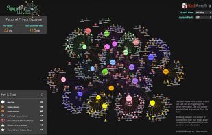 RedMorph Browser Controller screenshot 1