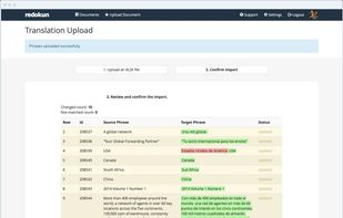 Redokun screenshot 3