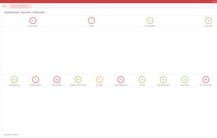 Monitoring Dashboard