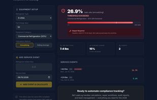 Product demo: leak rate calculator showing a threshold exceedance (fictional demo fleet).