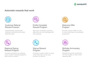 Referral SaaSquatch screenshot 1