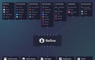 Refine.js screenshot 3