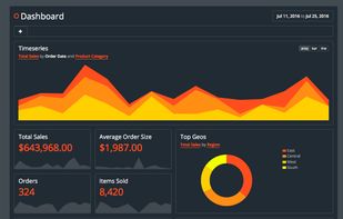 Reflect Technologies screenshot 1