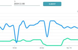 RegiRank screenshot 2