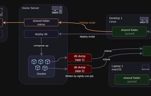 reladraw screenshot 2