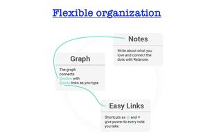 Relanote screenshot 2