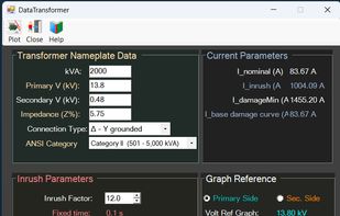 Módulo Transformador ANSI/IEEE C57.109 damage curve and inrush point for transformer in RTC2