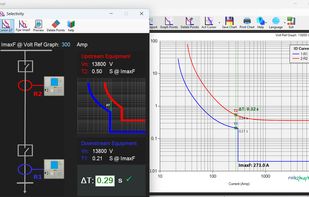 Cursor ?T / selectividad Sweep cursor for ?T selectivity calculation in RTC2