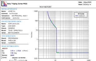 Relay trip test report with results, installation data, and protection equipment in RTC2