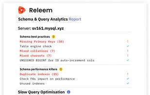 Releem SQL Query Optimization report