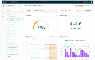 RELEX Solutions screenshot 1