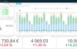RELEX Solutions screenshot 3