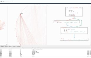 Understand - Navigate the code and understand how a binary works.