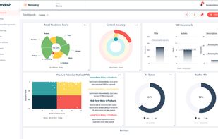 Content Dashboard