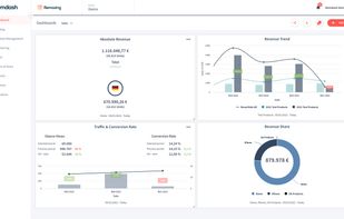 Sales Dashboard