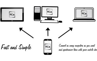Remote Computer Access screenshot 1