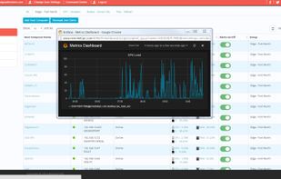System Metrics with history graphs for every computer