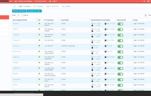 Private and secure Command Center