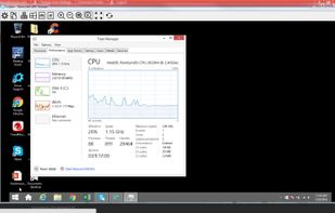 Secure Remote Desktop Access 