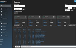 Remote control of terminal.