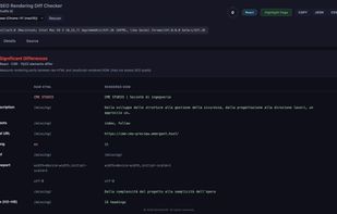 Summary view: rendering-parity score plus per-element diff table 
(title, meta description, canonical, headings, structured data, and more)
