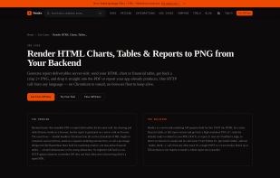 Server-side report rendering: POST an HTML chart, financial table, or report and get back a crisp 2× PNG to drop straight into your generated PDF — from any backend language.