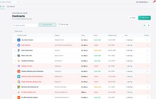 Contracts list | Every vendor contract in one searchable list