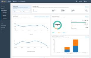RENTACAR Software screenshot 3
