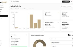 Analytics Page