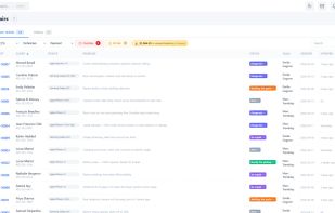 Repair tickets list with status workflow and technician assignments
