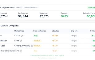 Pre-bid ROI - turn a VIN and a max bid into projected parts, resale, fees and net profit before you buy