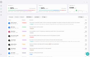Comments screen: sentiment and actions summary above the feed, each comment tagged by category with the action taken (Replied, Hidden, Like, Ignored) and its placement (Ad, Post, Reel, Stream).