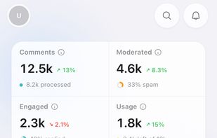 Mobile dashboard: stacked KPI cards, a BMs/Pages switcher, a per-page list with status and Mod/Eng labels, and a bottom tab bar for Logs, Billing, and Settings.