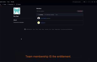 Access is GitHub team membership: the team that carries your private repo is the entitlement itself.
